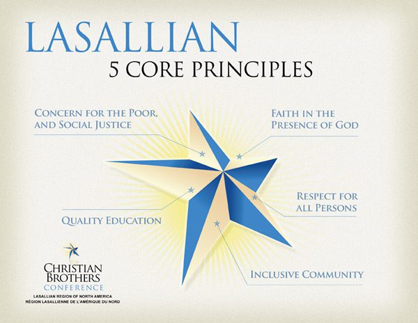 Image result for Lasallian Core Values